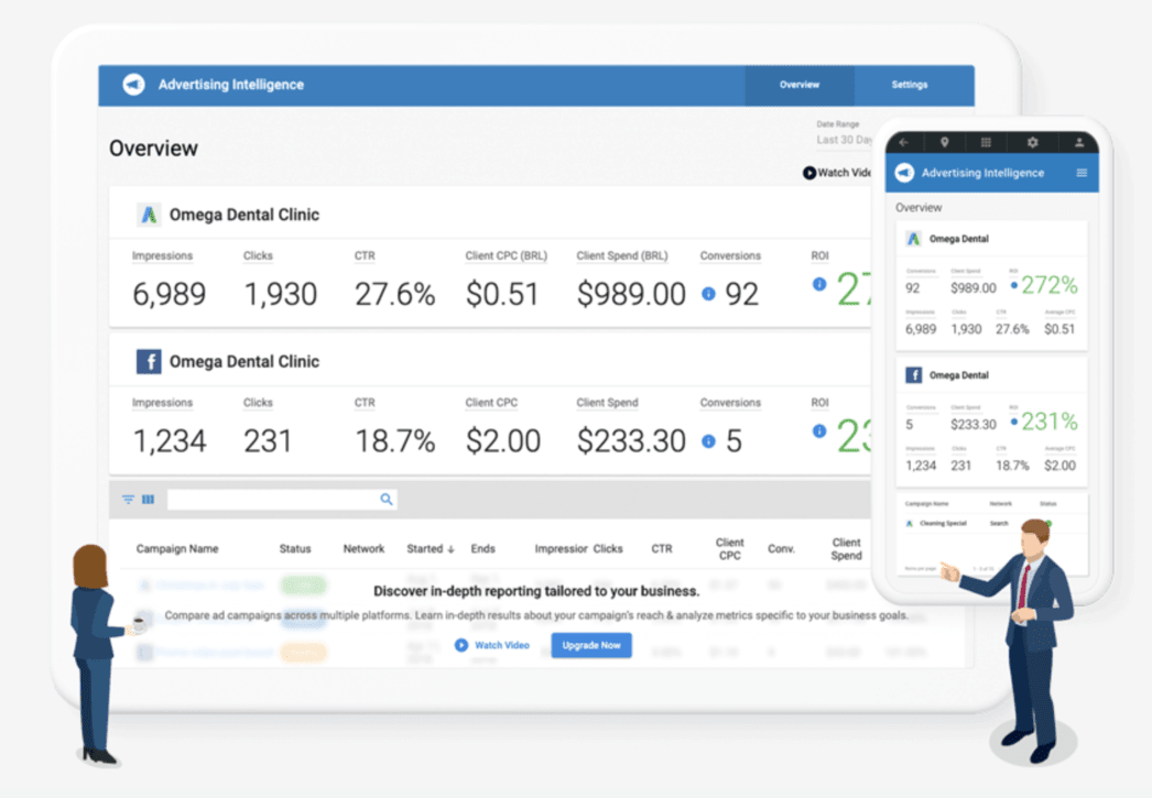 white-label services: ad intel